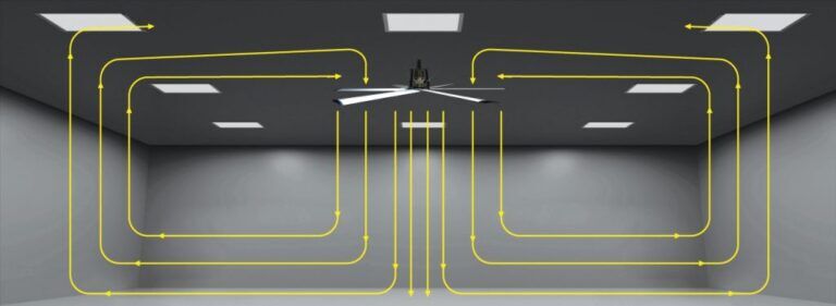 What Is an HVLS Fan and How Does It Work?